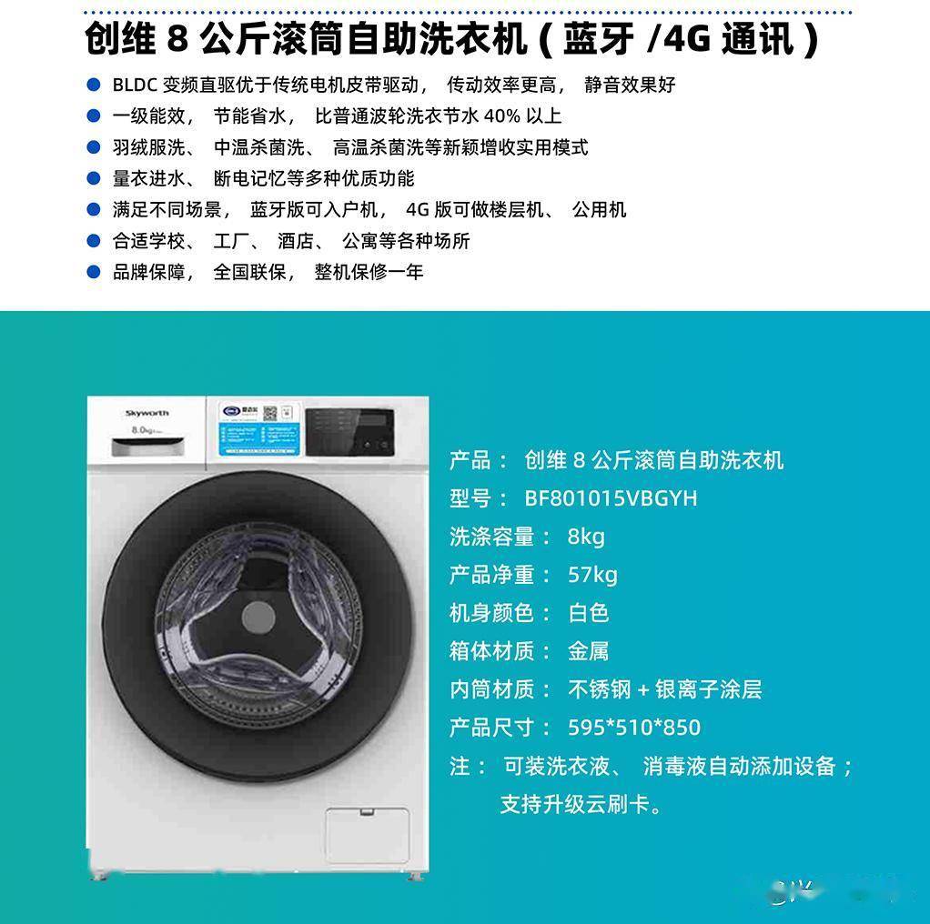 共享洗衣機在大學校園的應用與影響